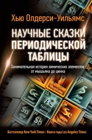 Обложка к /uploads/posts/2019-06/thumbs/1561351543_6.jpg